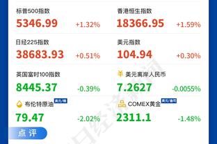 ?现存连续出战场次Top5：大桥417场高居第一 卢尼218场居次