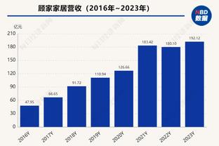 德尔内里：尤文和国米只是战术不同但同样有效，想争冠需签德保罗